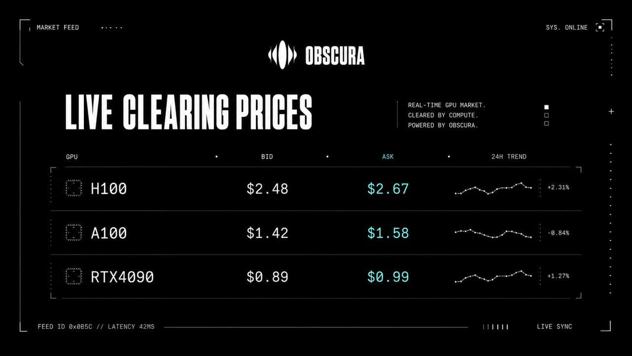 Obscura live clearing prices market feed
